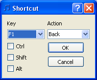 shortcut