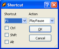 shortcut